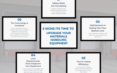 5 Signs It’s Time to Upgrade Your Materials Handling Equipment